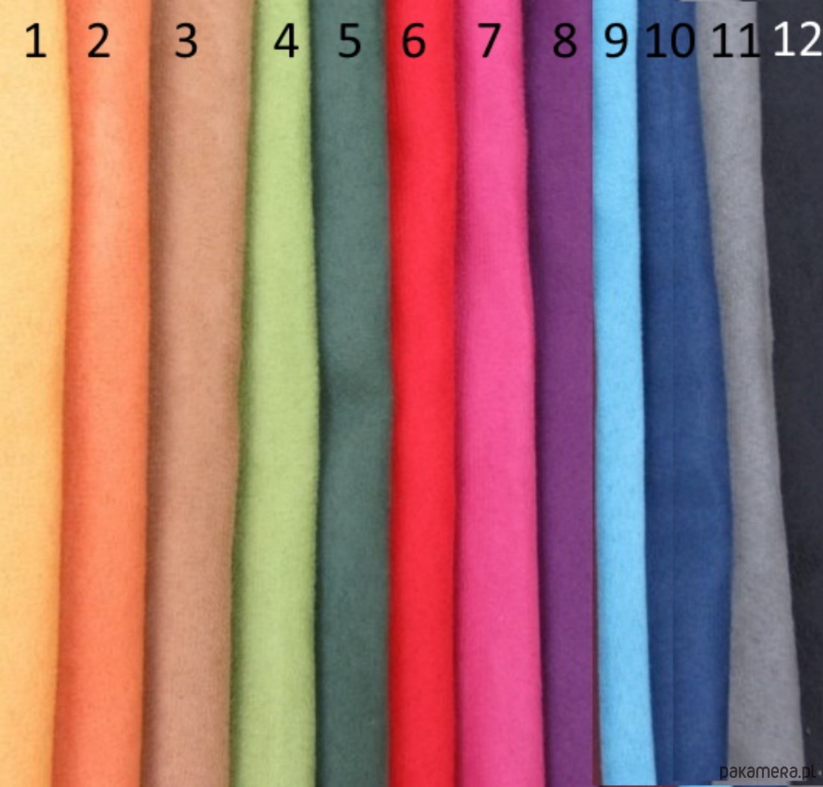 torebki, worki i plecaki dziecięce Personalizowany prezent dla dziecka - plecak z Pandą 9