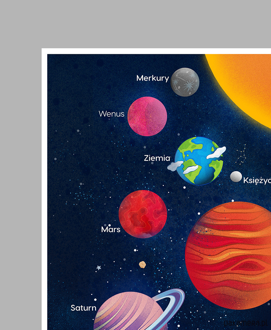 Plakat Układ Słoneczny Planety Plakat Naukowy Pokój Dziecka Obrazy I Plakaty Pakamerapl