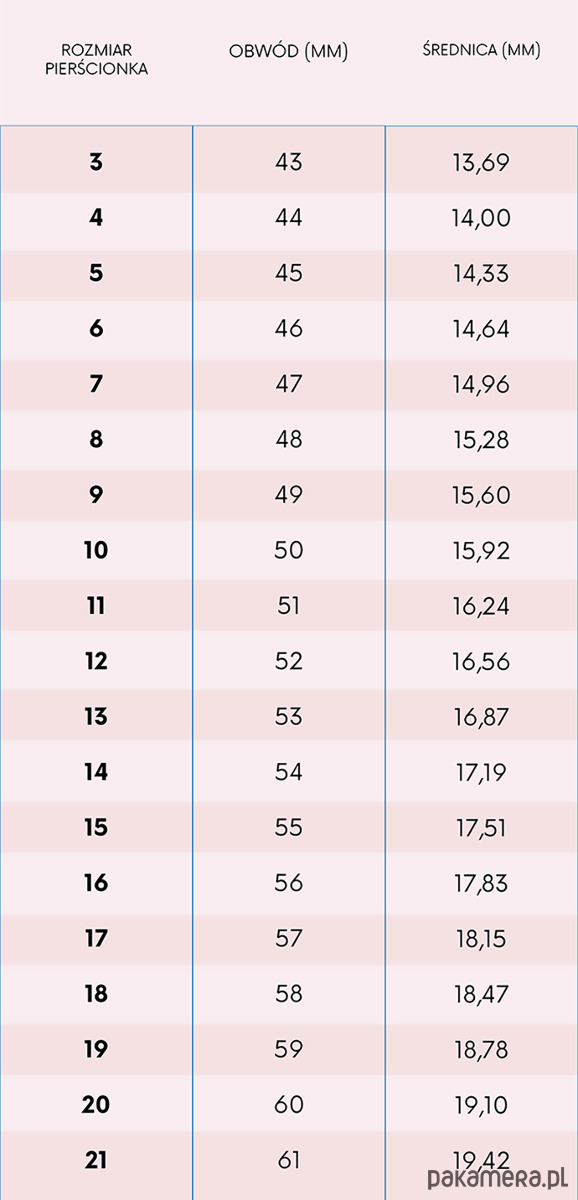 pierścionki złote Pierścionek srebrny pozłacany z tytanowym kwiatem regulowany rozmiar 2