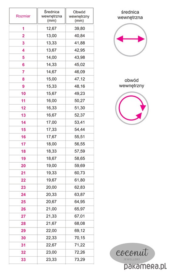 obrączki 4 obrączki TIDE srebro złocone, fakturowane 3