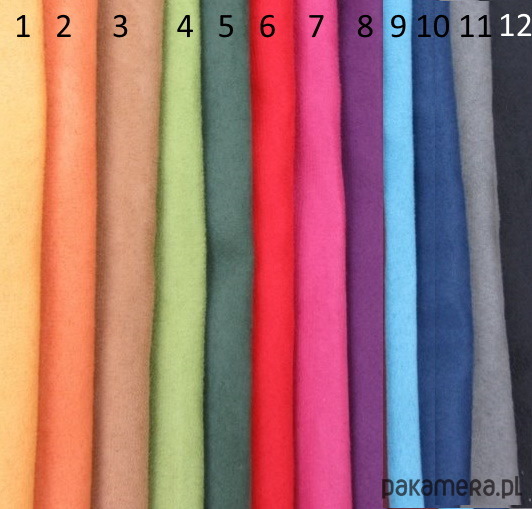 torebki, worki i plecaki dziecięce Personalizowany prezent dla dziewczynki, plecak z jednorożcem 6