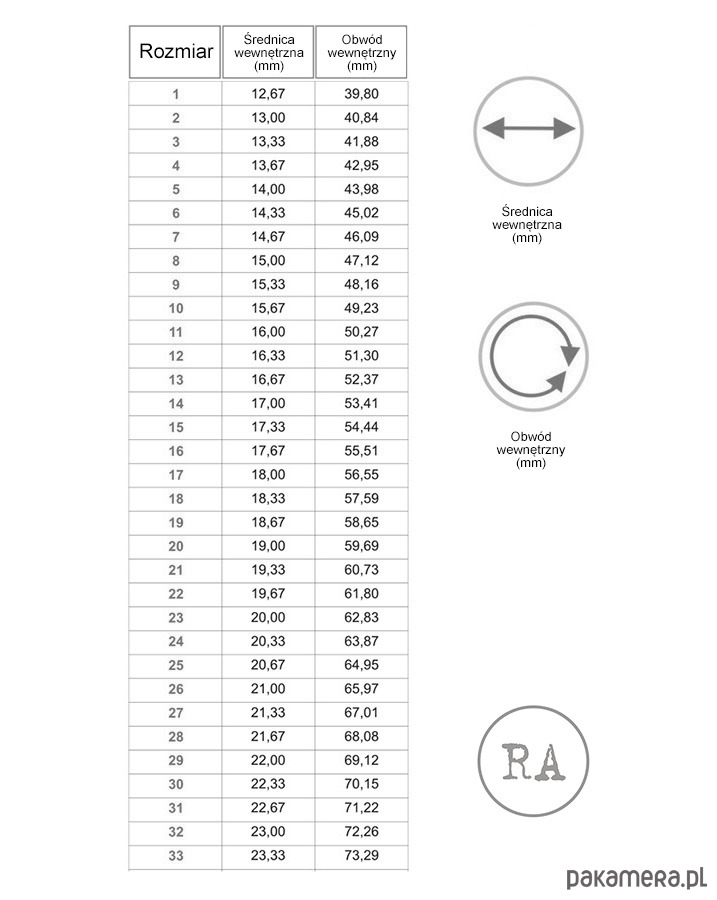 pierścionki zaręczynowe Pierścionek z brylantem 0.1ct + Certyfikat 4