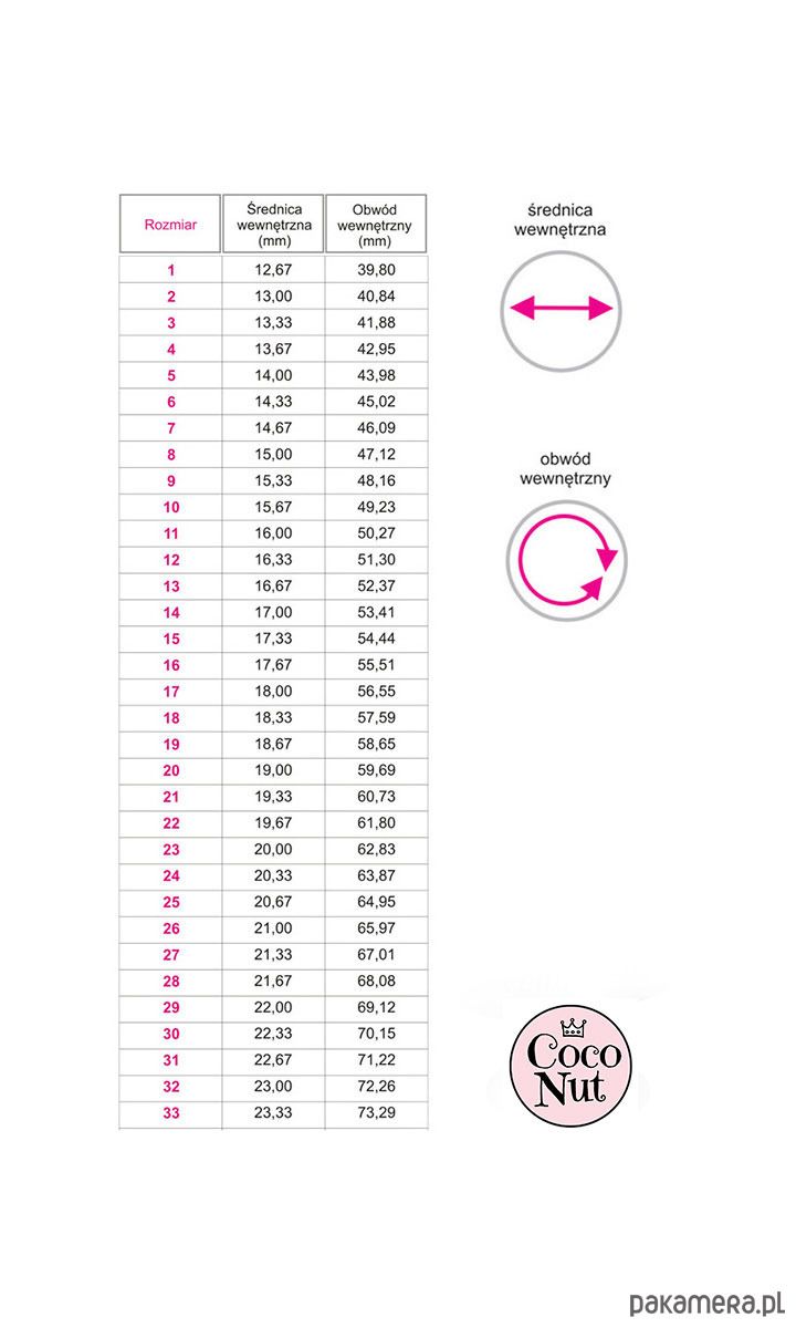 pierścionki zaręczynowe Pierścionek ze szmaragdem na wymiar - srebro 2