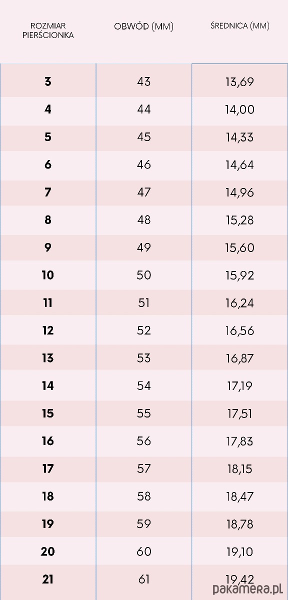pierścionki elastyczne Pierścionek :: kamień słoneczny, perły 3