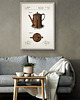 plakaty Dzbanek do kawy - patent - plakat 50x70 cm 1
