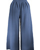 spodnie materiałowe damskie Damskie szerokie spodnie Niebieskie 4