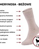 skarpetki damskie Zestaw 2 par skarpet bezuciskowych z wełny MERINO beżowe i granatowe 1