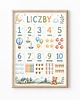 obrazy i plakaty do pokoju dziecięcego Plakat edukacyjny LICZBY dla chłopca 1