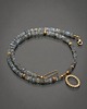 chokery Labradoryty vol. 19 choker /28.03.25/ - Szlachetna kolekcja 2