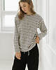 bluzki z długim rękawem damskie Longsleeve Line 2