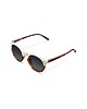 okulary damskie Okulary Meller Kubu Willsi Carbon 1