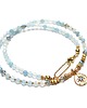 chokery Akwamaryn choker vol. 12 /naszyjnik/ 24.11.24 - Szlachetna kolekcja 1