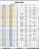 pierścionki srebrne MYSTERY CARBOCORUNDUM  4