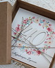 kartki scrapbooking Kartka urodzinowa na 40 urodziny - pomysł na prezent na czterdziestkę dla kob 1