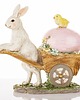 ozdoby wielkanocne Dekoracja - królik z taczką, jajkiem i kurczaczkiem 13x13x6 cm 4