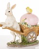ozdoby wielkanocne Dekoracja - królik z taczką, jajkiem i kurczaczkiem 13x13x6 cm 1