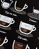 plakaty Plakat 38 ways to Make a Perfect Coffee - WYDANIE 2 5