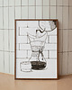 plakaty Plakat Chemex 4