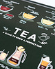plakaty Plakat Tea - a Guide to Brew a Perfect Cup 1
