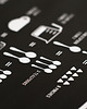 plakaty Plakat Kitchen Equivalents CZARNY 1