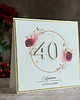 kartki scrapbooking Personalizowana kartka na 40 urodziny, BH 50 1
