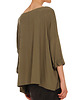 bluzki kimonowe damskie Bluzka khaki YY500217_RAL6007 1