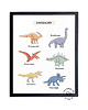 obrazy i plakaty Dinozaury - plakat edukacyjny 3