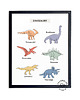 obrazy i plakaty do pokoju dziecięcego Dinozaury - plakat edukacyjny 3