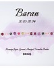 bransoletki z kamieni naturalnych Bransoletka znak zodiaku Baran 1
