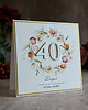 kartki scrapbooking Personalizowana kartka na 40 urodziny, BH 65 1