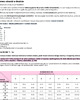 biustonosze damskie Koronkowa braletka, soft bra Beige 7
