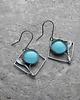 kolczyki wire wrapping Świetlisty błękit  -  kwiaty   -  kolczyki 1