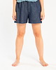 szorty damskie Szorty Denim 4