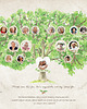 Ślub - inne Drzewo genealogiczne podziękowania dla rodziców 1