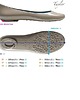 baleriny damskie Baleriny damskie wygodne eleganckie Oka-B 3
