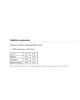 swetry damskie  Sweter ażurowy z dekoltem w serek - SWE341 ecru MKM 3