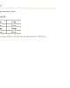 swetry damskie  Oryginalny sweter w warkoczowe wzory - SWE323  zielony MKM 4