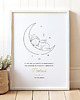 grafiki i ilustracje Plakat personalizowany Angel Baby - 001 1