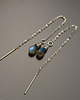 kolczyki wire wrapping Kolczyki przewlekane krople labradoryt wire wrapping 7