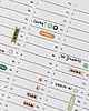kalendarze i plannery Naklejki do planerów, kalendarzy EARTH DOTS 3