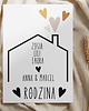 plakaty Plakat do domu Rodzina Imiona 1