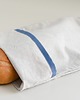 pojemniki kuchenne Lniany  koszyk  Denim +torebka  na chleb 2