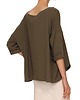 bluzki kimonowe damskie Bluzka khaki YY500087_RAL6007-1021 4