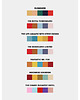 plakaty Plakat Wes Anderson movies  1