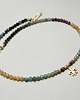 chokery Turmaliny /choker/ vol. 32 naszyjnik /17.01.25/- Szlachetna kolekcja 3