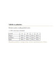 swetry damskie  Sweter w paski z ciekawym dekoltem - SWE343 amarant/ecru/granat MKM 3