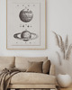 plakaty Plakat Vintage Kosmos PLANETS 1