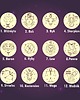 bransoletki na sznurku Bransoletki ZNAKI ZODIAKU 4