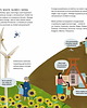 książeczki dla dzieci Ocieplenie klimatu 2