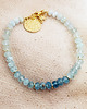 bransoletki z kamieni naturalnych Niebieska Bransoletka Akwamaryn jeans, moneta i gwiazdka, 5